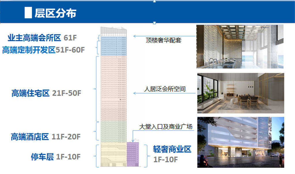 安吉拉公馆（Angela Apartments）马尼拉期房